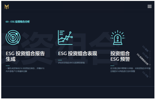 ESG意识崛起 TOM集团慧眼如炬入股妙盈科技