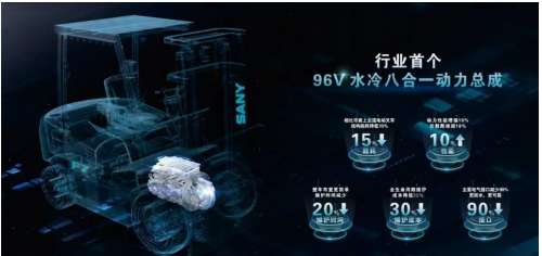 30台三一F7电动叉车助力湘钢高效低碳绿色转型!